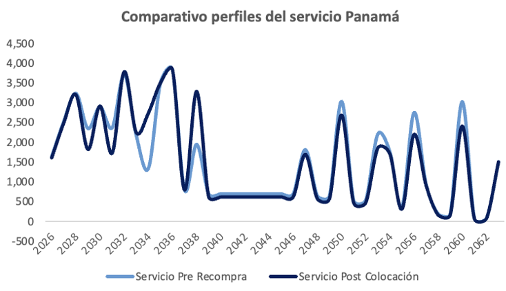 Captura de pantalla 2026-03-16 a la(s) 21.15.20.png