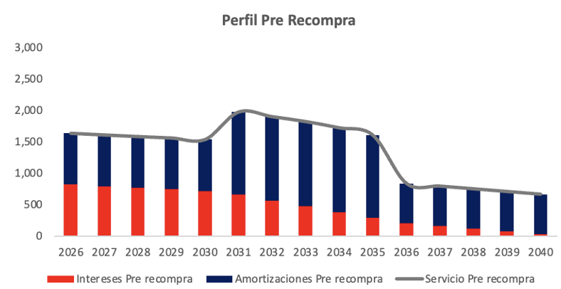 Captura de pantalla 2026-03-16 a la(s) 21.16.09.png