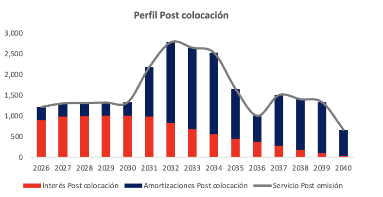 Captura de pantalla 2026-03-16 a la(s) 21.16.19.png