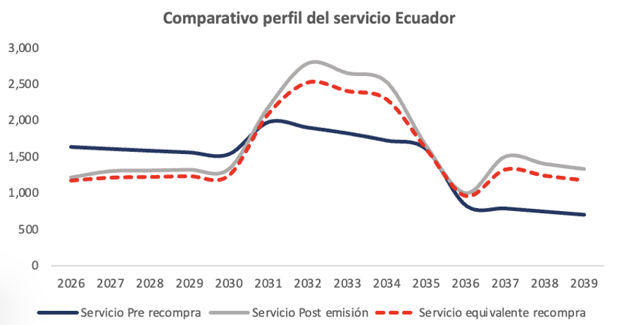 Captura de pantalla 2026-03-16 a la(s) 21.16.34.png
