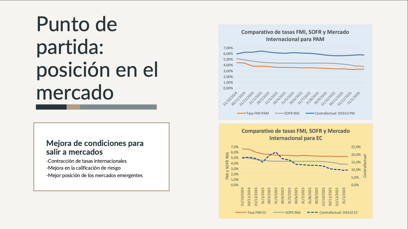 Captura de pantalla 2026-04-18 a la(s) 20.47.57.png