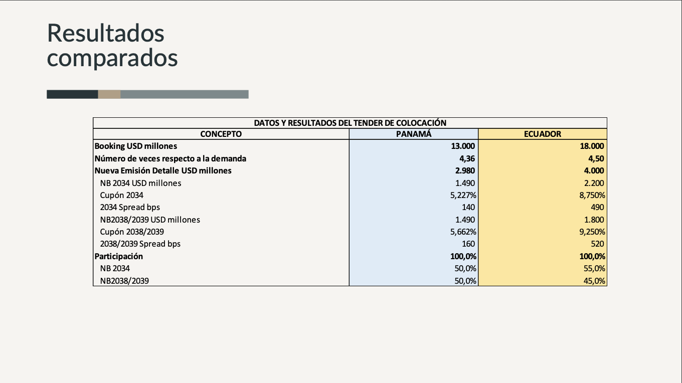 Captura de pantalla 2026-04-18 a la(s) 20.48.53.png
