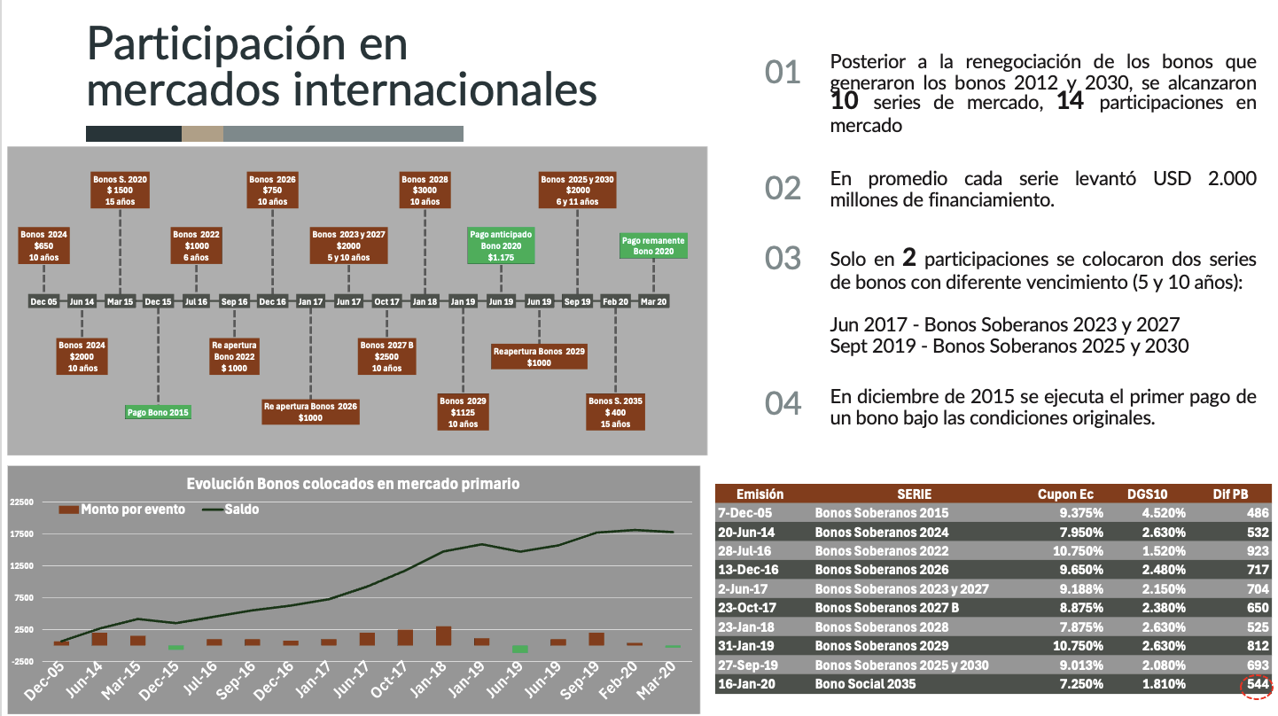 Captura de pantalla 2026-07-13 a la(s) 19.37.19.png
