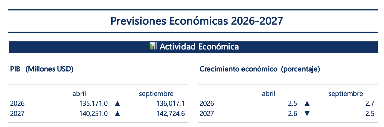 Captura de pantalla 2026-09-16 a la(s) 21.44.27.png