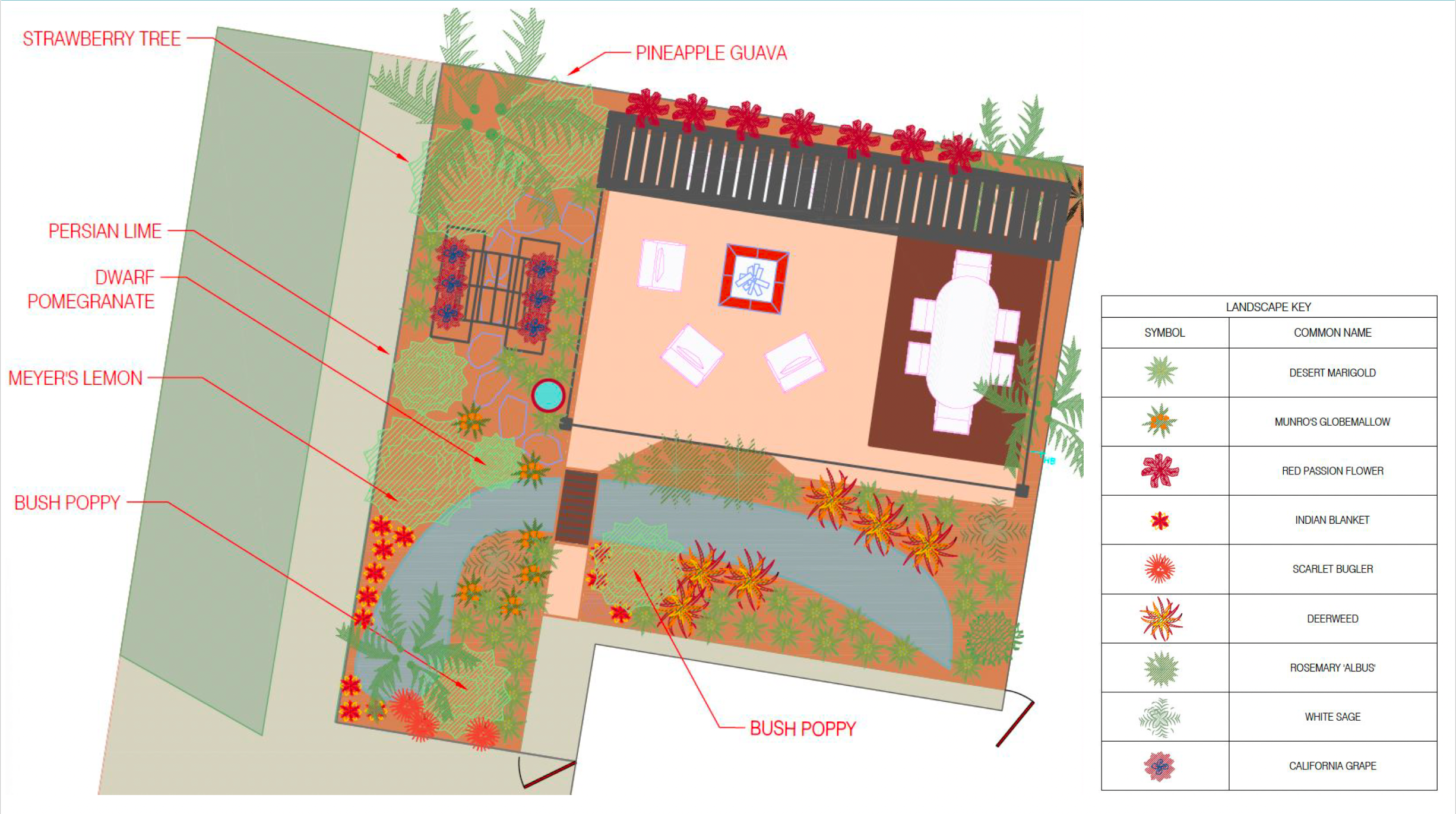 Planting Design Plan
