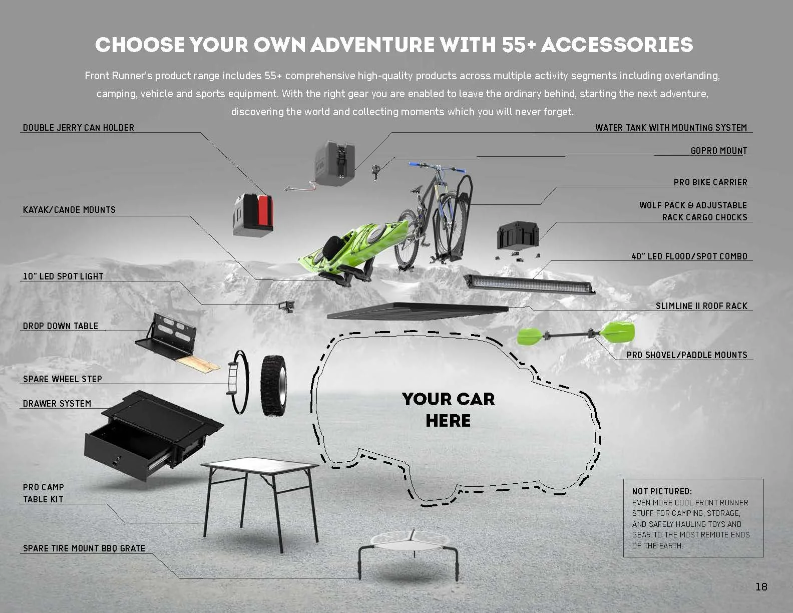 B2B Comms Pack_Page_18.jpg