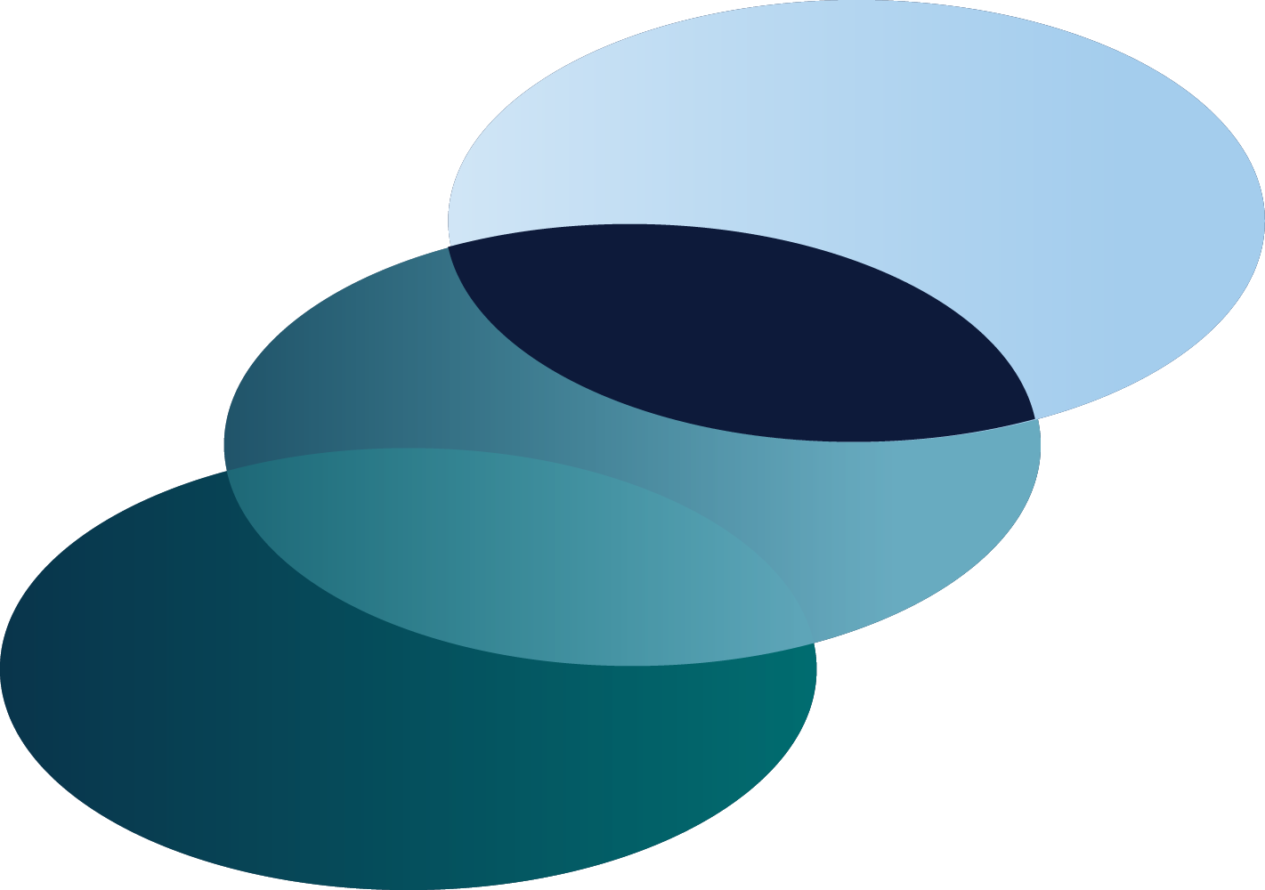 Overlapping semi-transparent blue and teal ovals creating a layered abstract design.