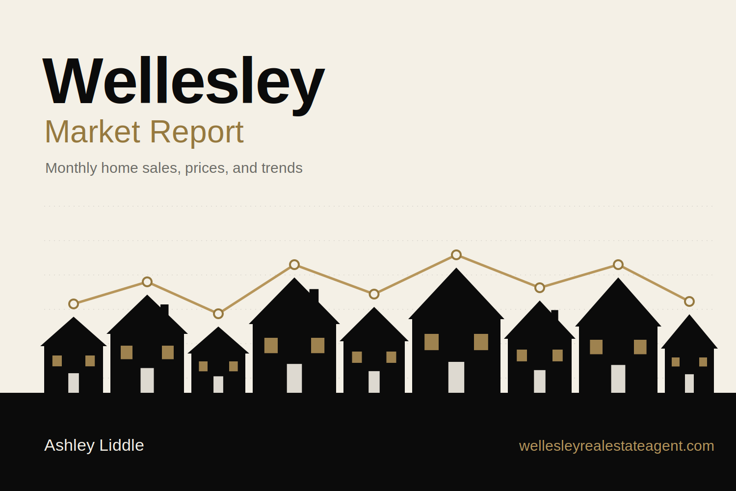 Wellesley Real Estate in August 2026: What Happened