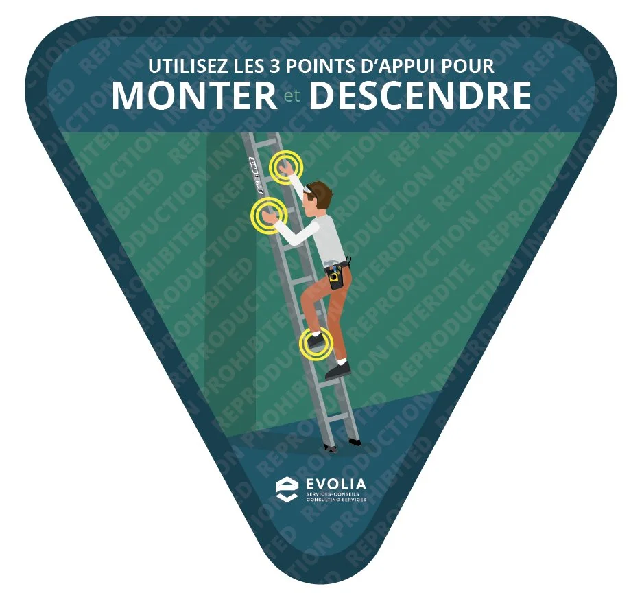 Stick.003 – Autocollant 3 Points d'Appui : Échelle #1 (FR) – Vinyle SpotOn