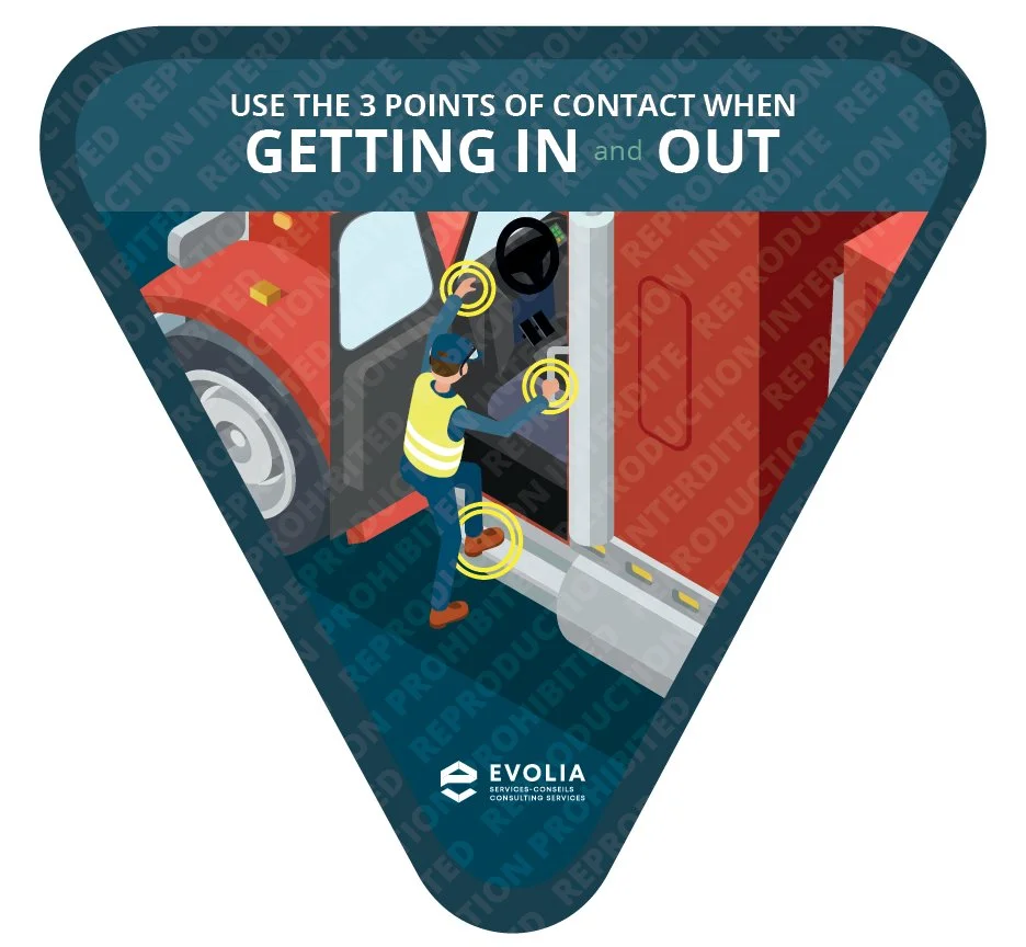 Stick.001 – 3 Points of Contact Sticker: Truck (EN) – SpotOn Vinyl