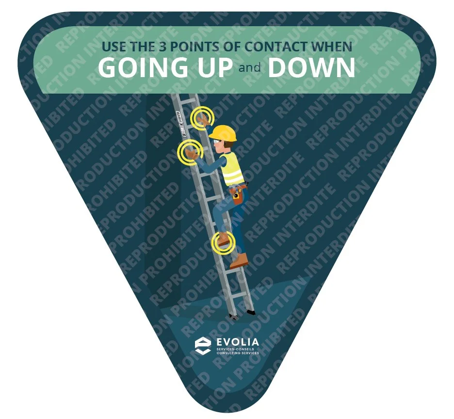 Stick.003 – 3 Points of Contact Sticker: Ladder #1 (EN) – SpotOn Vinyl