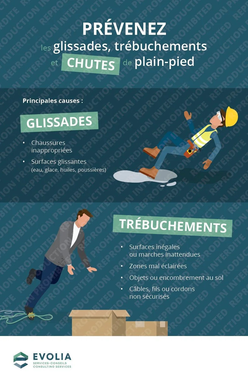 Info.005 – Prévenir les Chutes : Causes (FR) – Coroplast