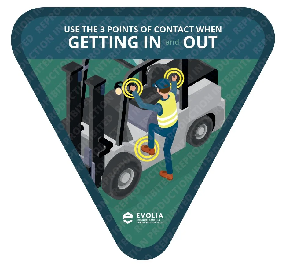 Stick.002 – 3 Points of Contact Sticker: Forklift (EN) – SpotOn Vinyl
