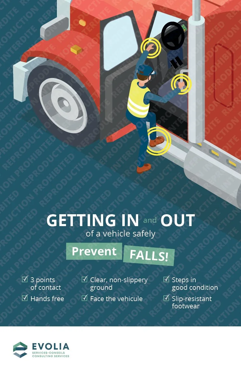 Info.013 – 3 Points of Contact: Truck (EN) – Coroplast