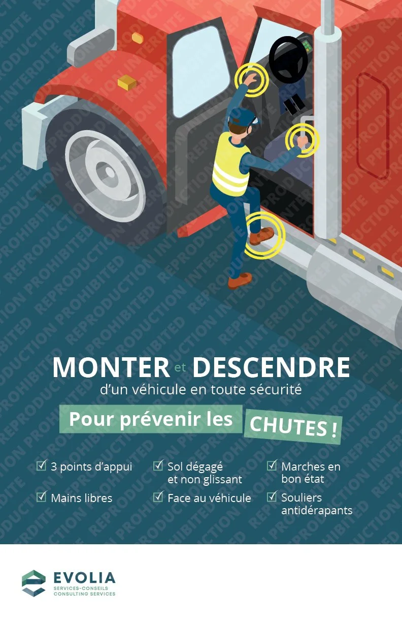 Info.013 – 3 Points d'Appui : Camion (FR) – Coroplast