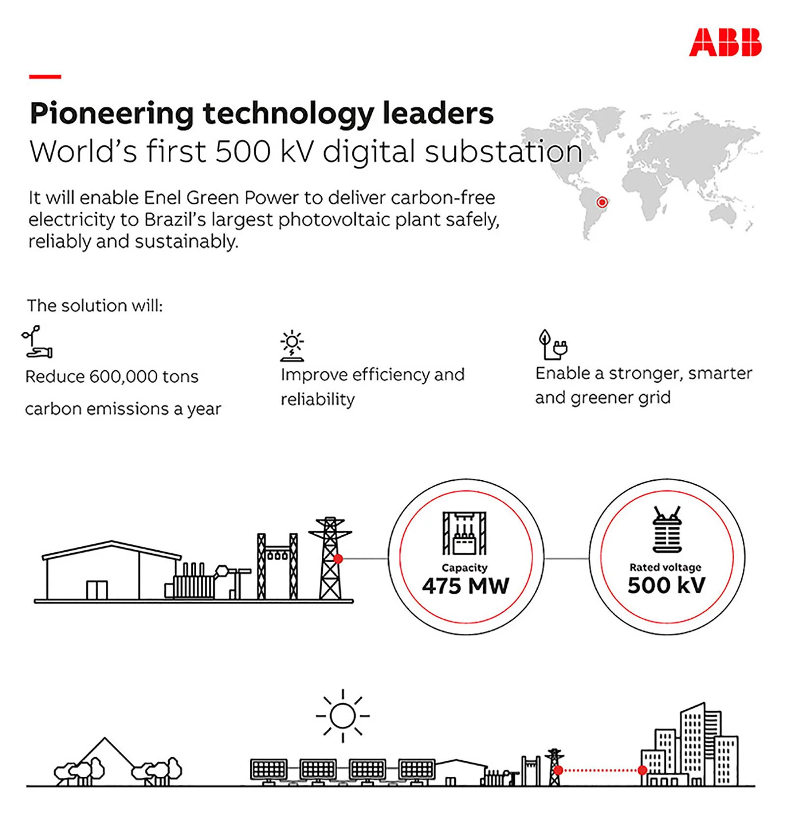 ABB_infograph_03.jpg
