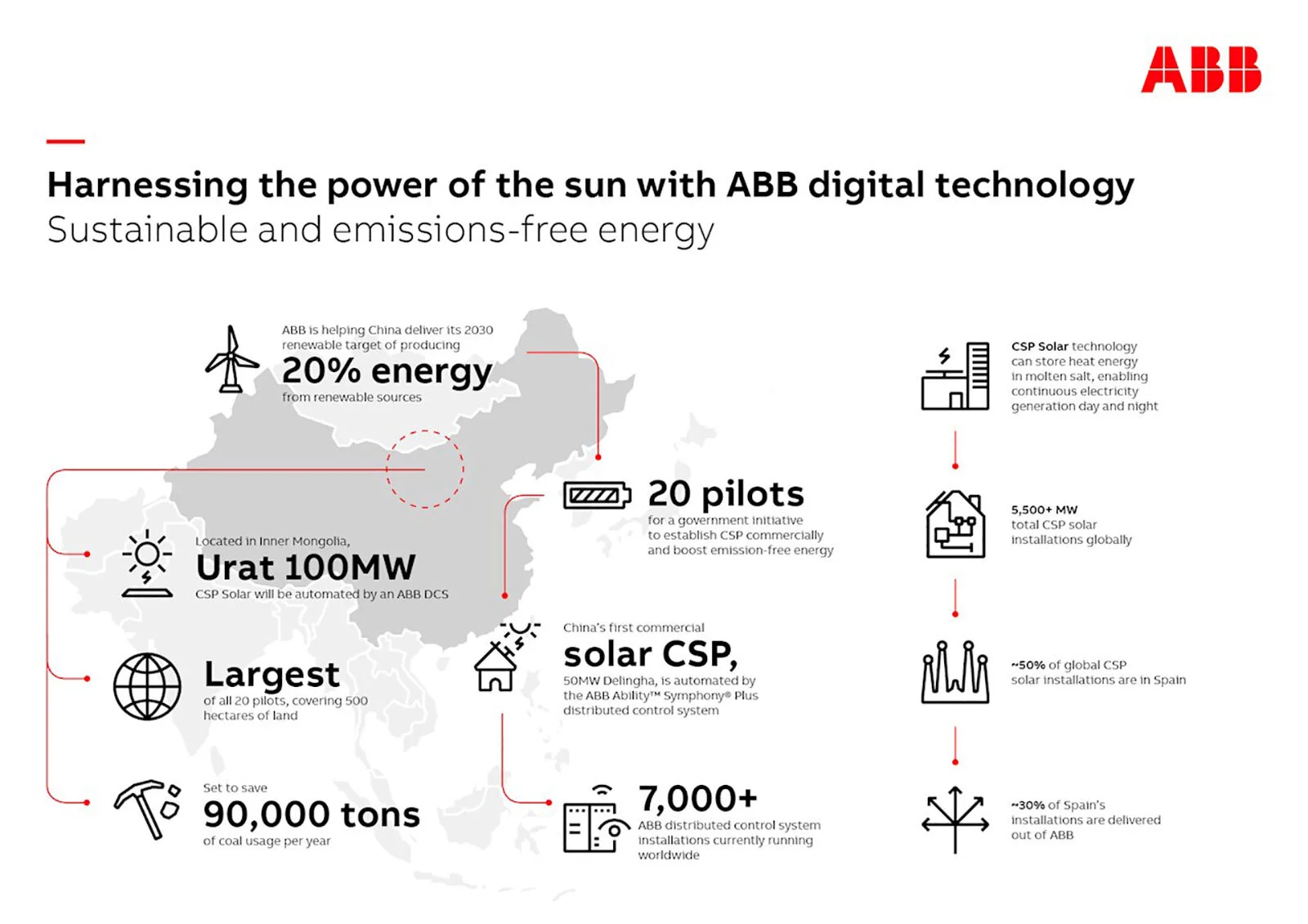 ABB_infograph_01.jpg