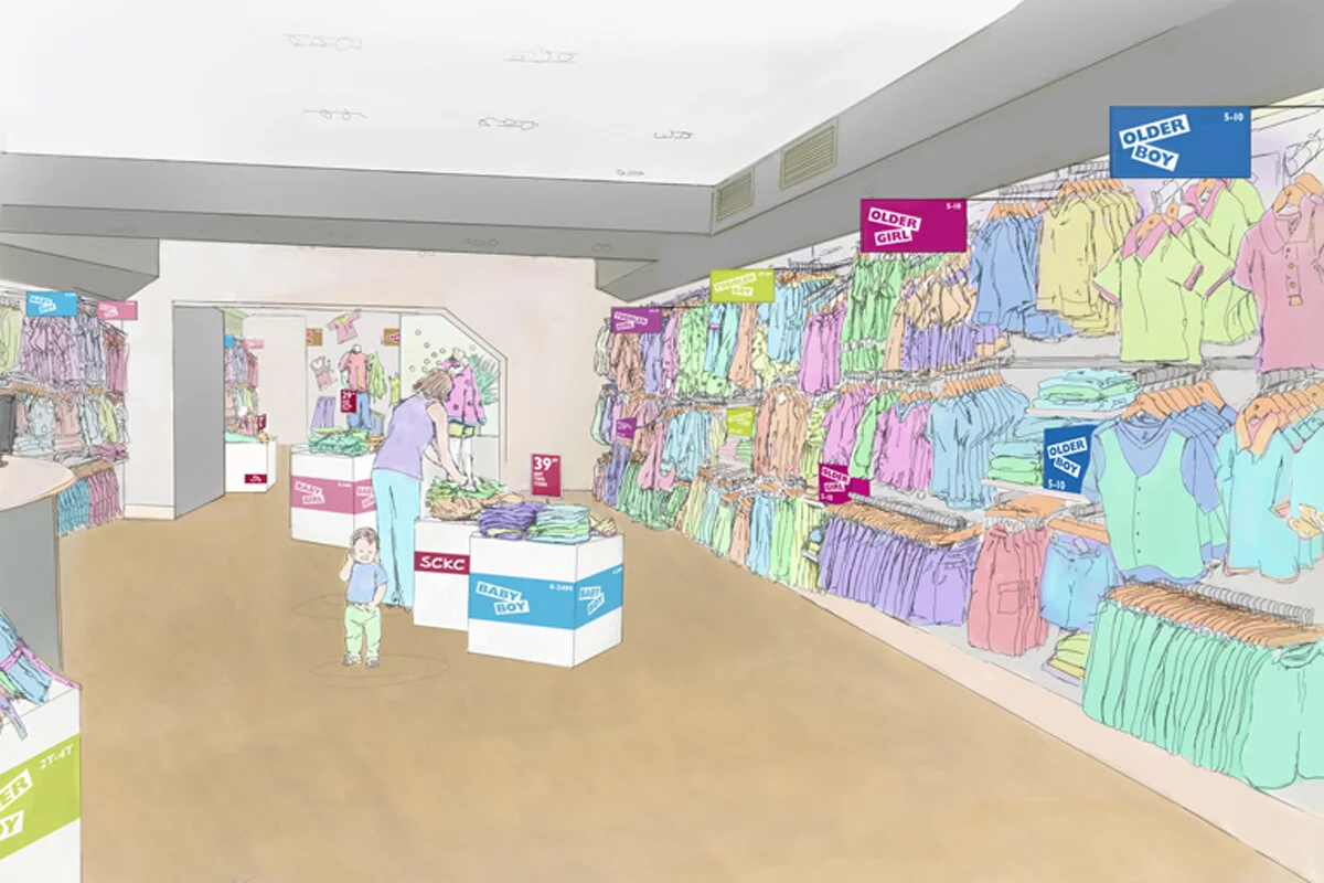 SCKC-Signage8.jpg