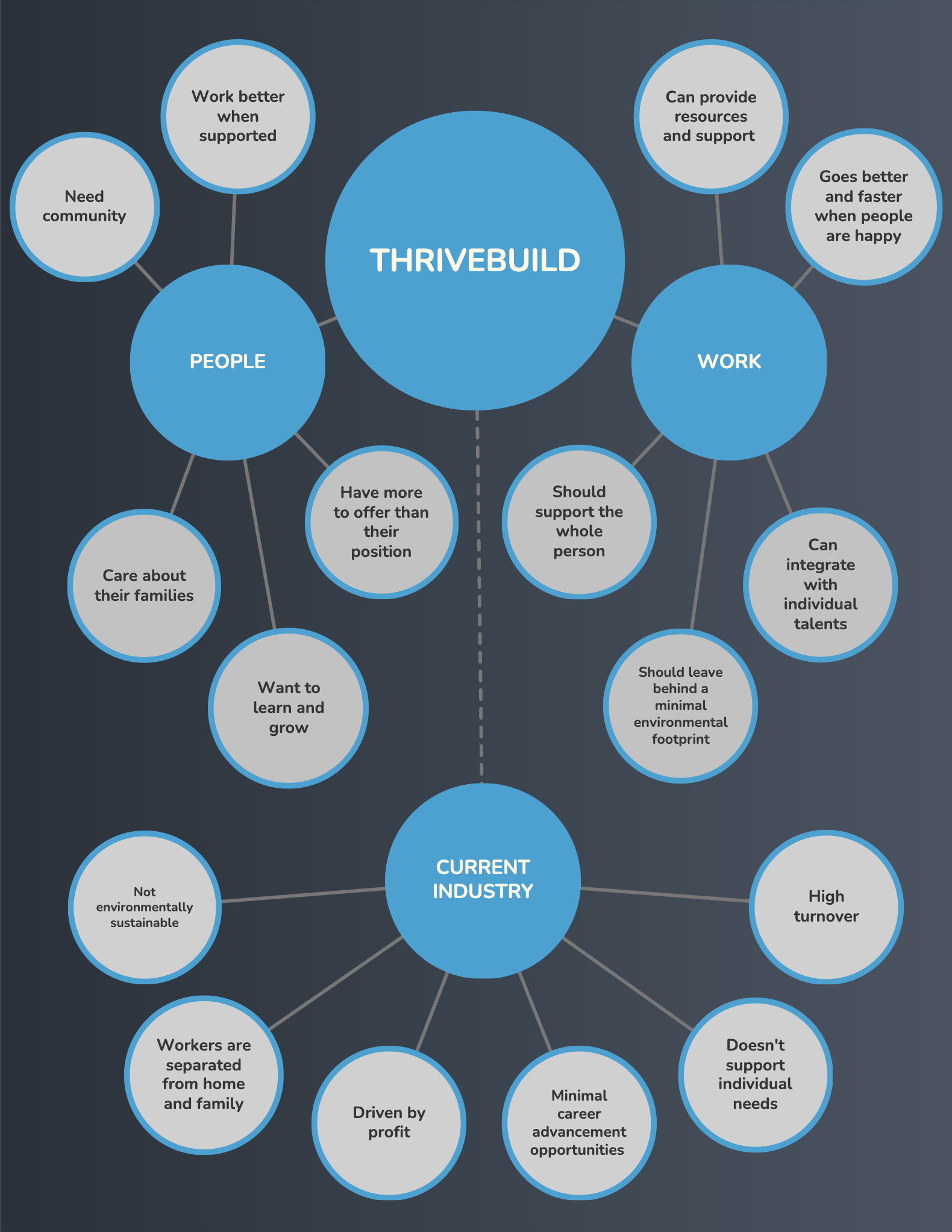 Screenshot 2025-06-08 at 19.13.43.png