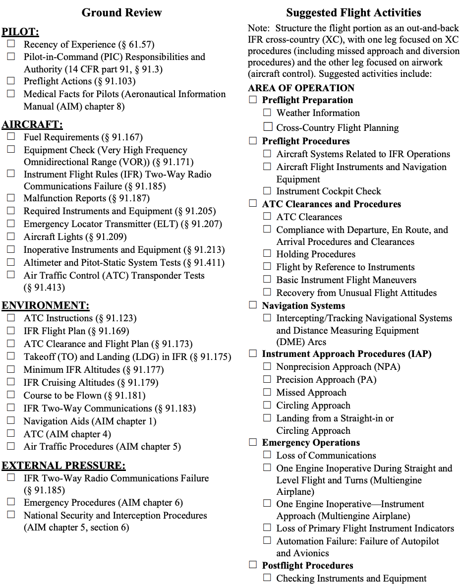 A checklist-style document with sections titled 'Ground Review' and 'Suggested Flight Activities.' The 'Ground Review' includes topics like pilot experience, PIC responsibilities, preflight actions, and medical facts. 'Aircraft' covers fuel requirements, equipment checks, IFR rules, and other technical assessments. The 'Environment' section lists instructions, IFR flight plans, takeoff and landing procedures, and altitude considerations. The 'External Pressure' section involves radio communication failures, emergency procedures, and security protocols. The 'Suggested Flight Activities' recommend structuring flights as out-and-back IFR cross-country with focus on cross-country procedures, IFR operations, navigation systems, instrument approaches, emergency operations, postflight procedures, and checks.