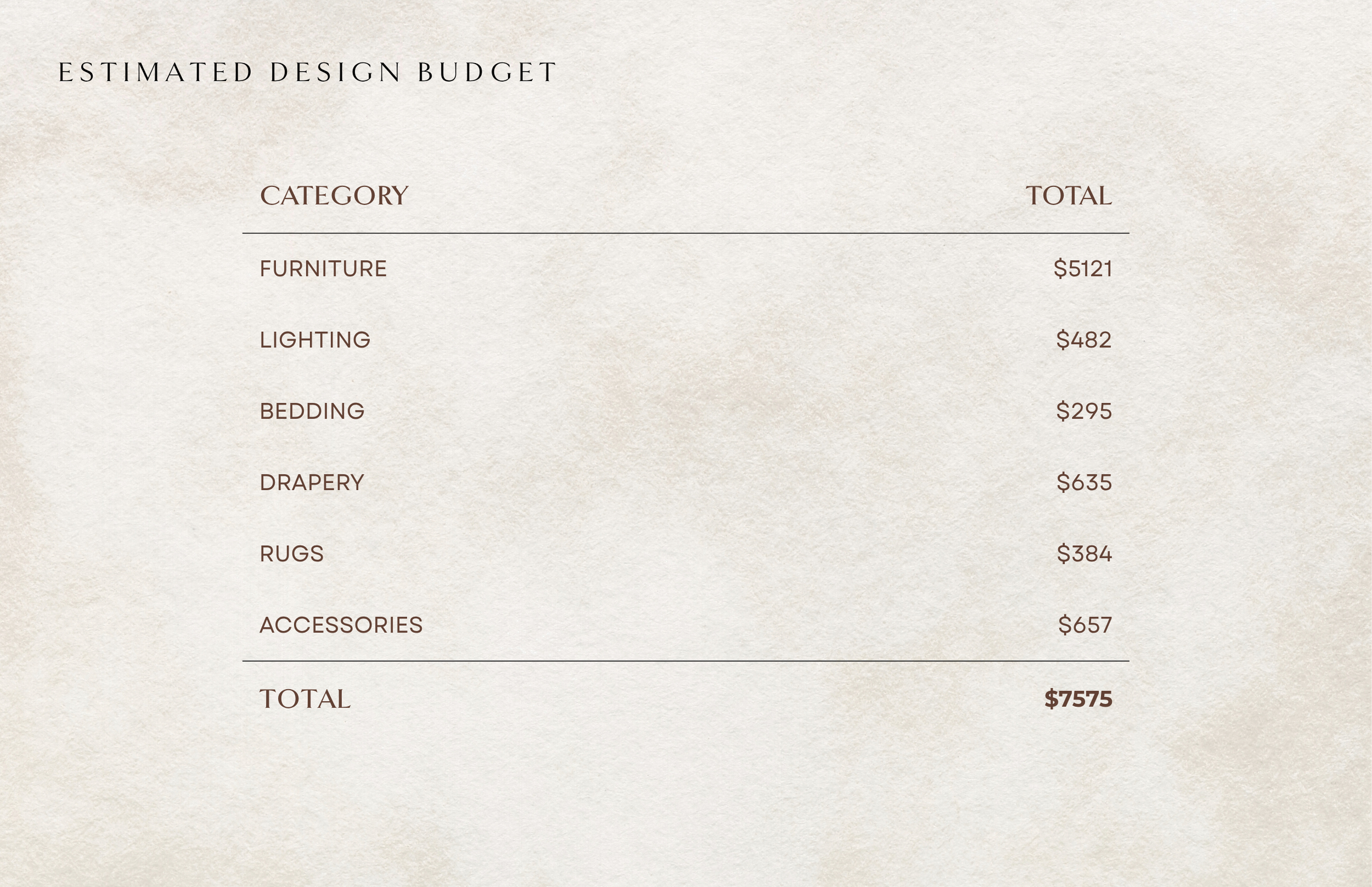 virtual-design-example-organized-design-7.png