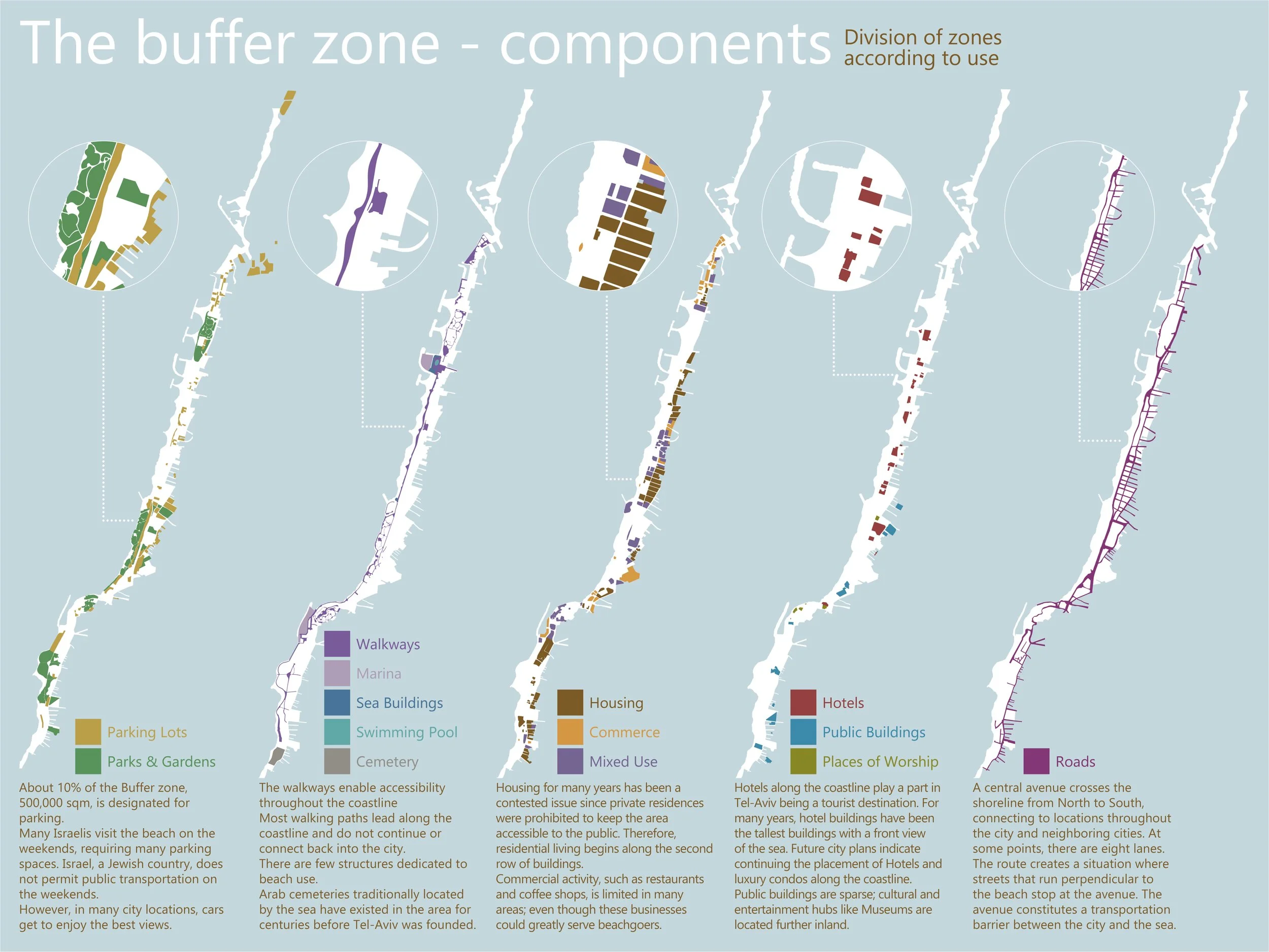 Sea Reflections Final Project Presentation5.jpg