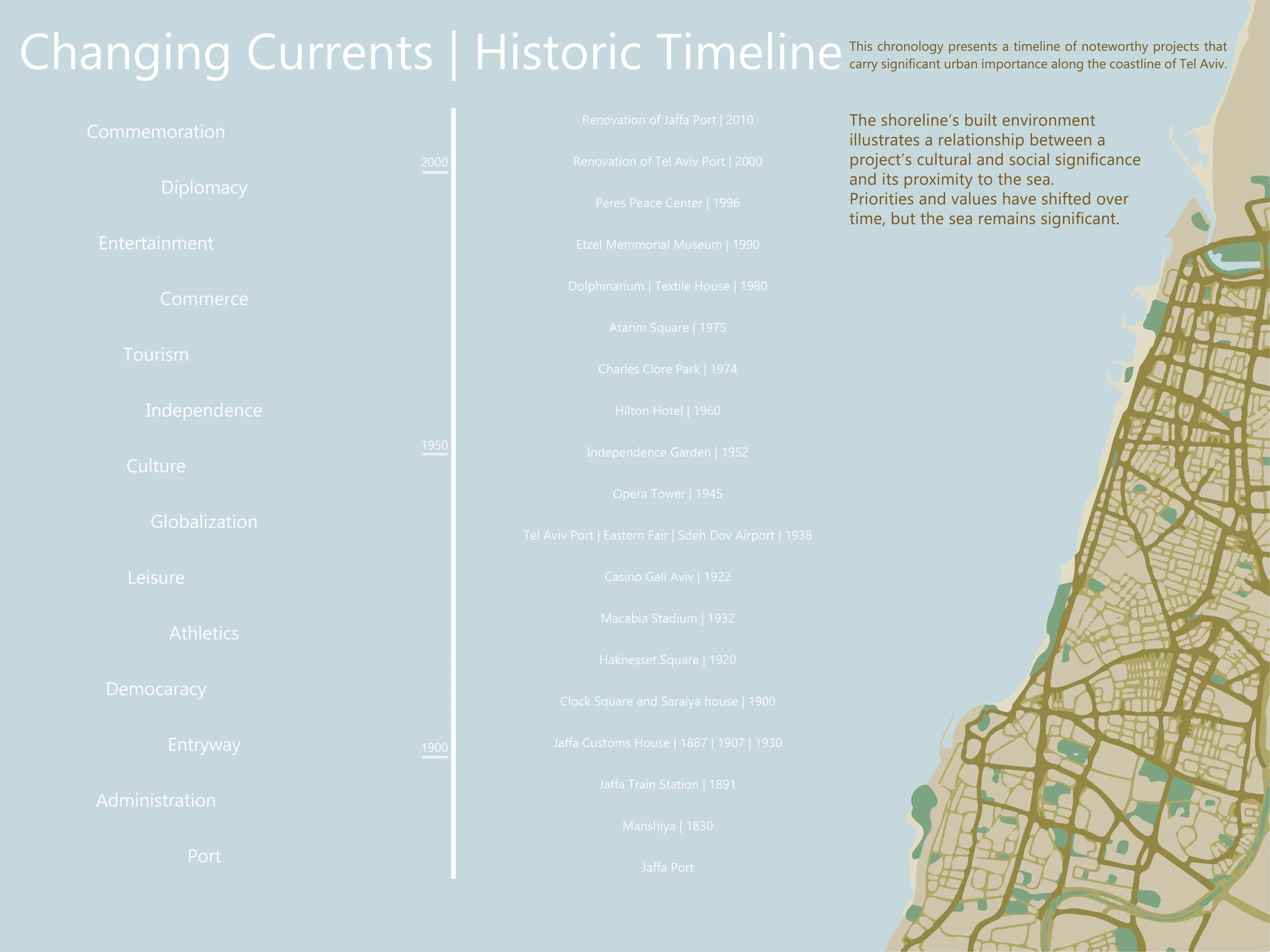 Sea Reflections Final Project Presentation8.jpg