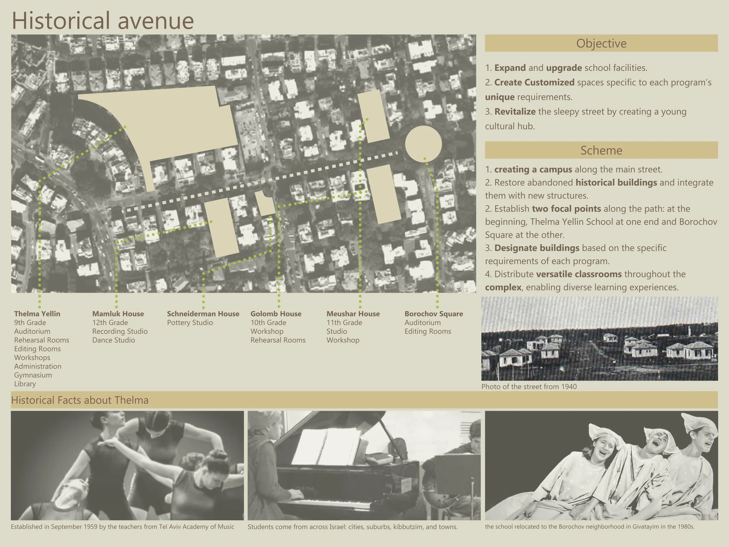 Telma Arts School Presentation2.jpg