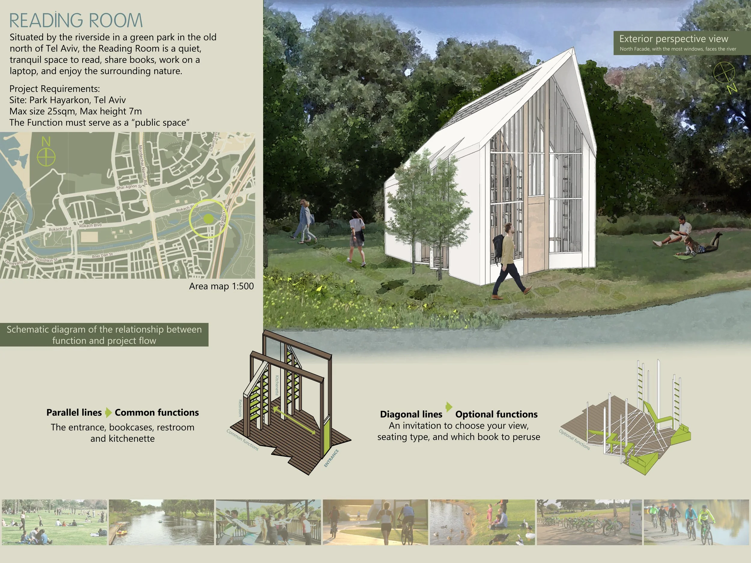 Reading Room Presentation.jpg