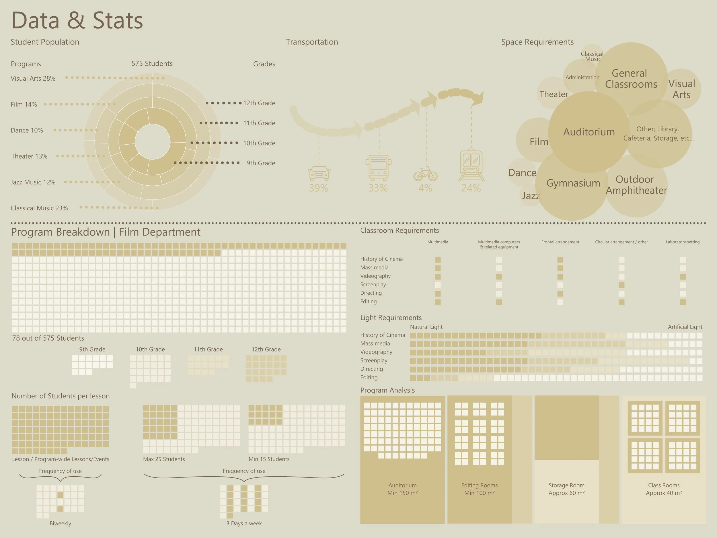 Telma Arts School Presentation3.jpg