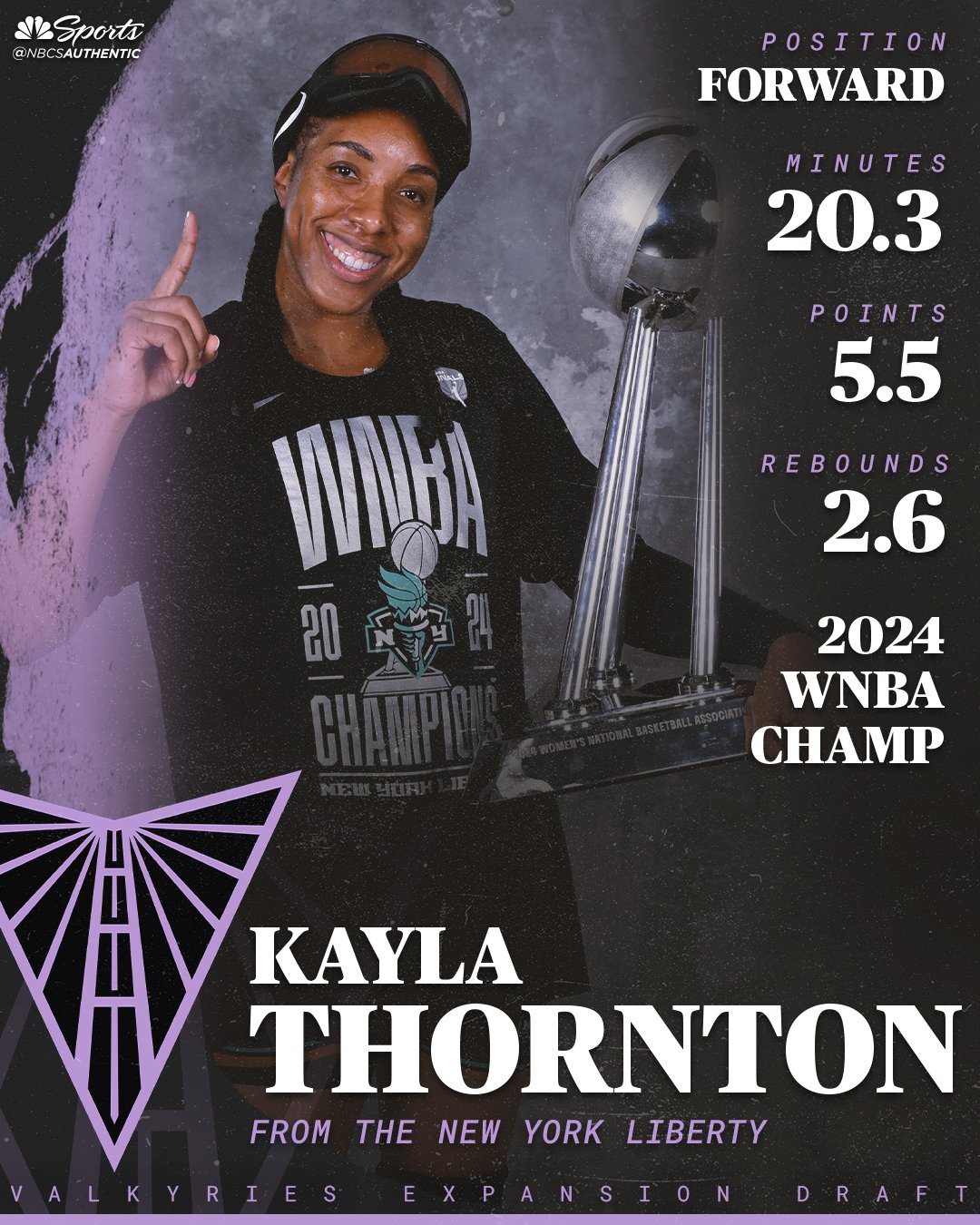 Kayla Thornton copy.jpg