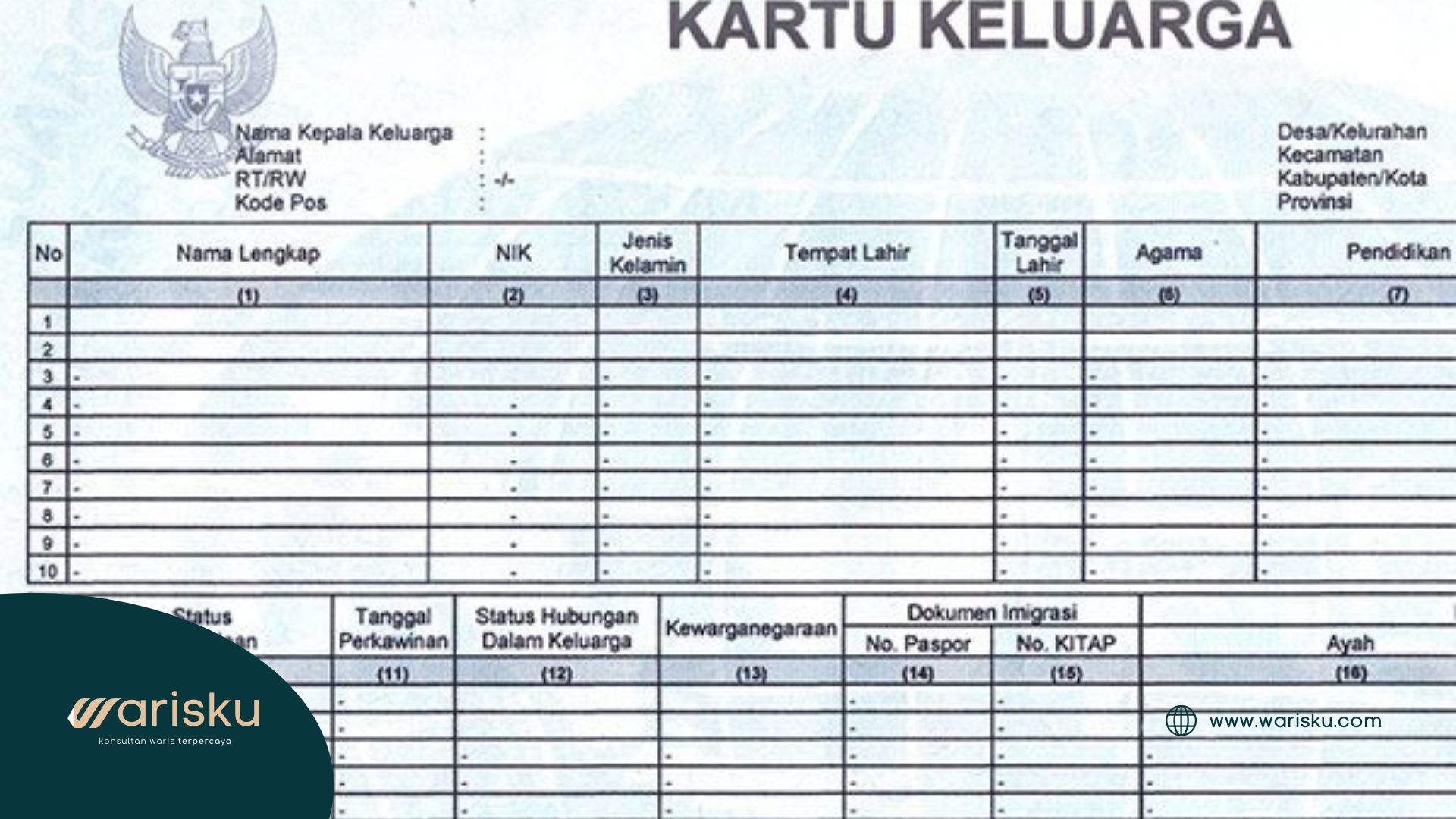 Nama Tidak Ada di Kartu Keluarga (KK)? Prosedur Hukum Membuktikan Hubungan Darah untuk Mengklaim Hak Waris Sah
