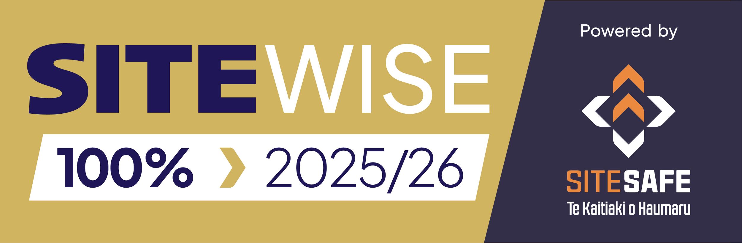 A promotional banner for SiteWise, indicating 100% completion for 2025/26, with Site Safe logo and Maori text 'Te Kaitiaki o Haumaru' on a two-tone background of gold and dark blue.