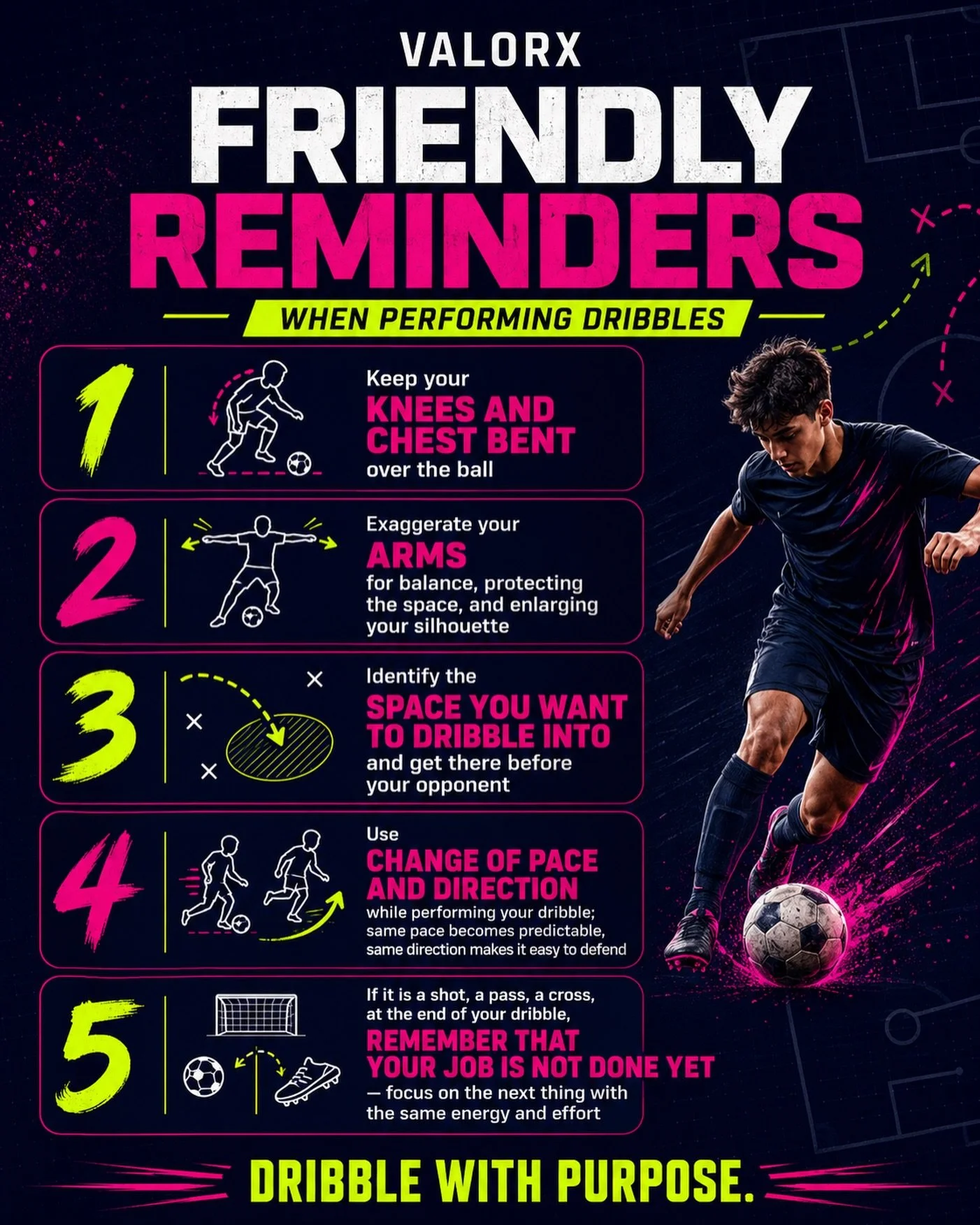 Dribbling isn&rsquo;t just about the move. It&rsquo;s about what the move creates. ⚡️⚽️

A few friendly reminders for players working on becoming more dangerous and confident on the ball:

⬇️ Get low. Keep your knees bent and chest over the ball so y