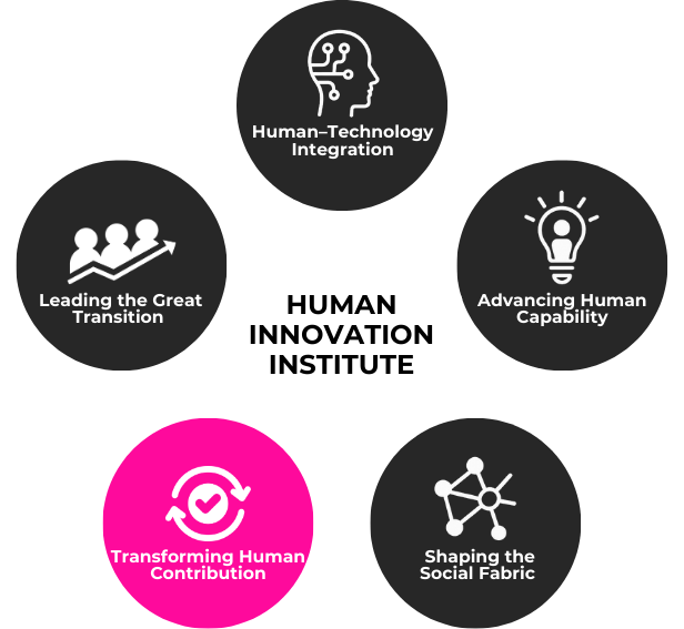 Transforming Human Contribution — Human Innovation Institute