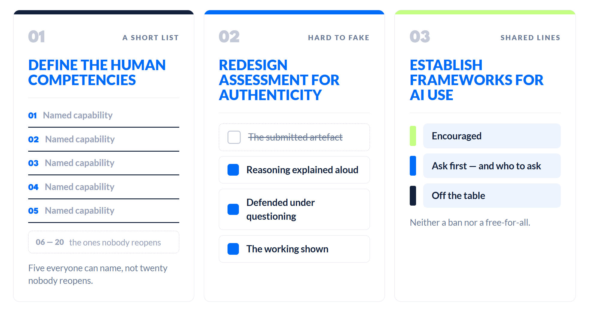 Three cards summarizing the article's leadership actions.