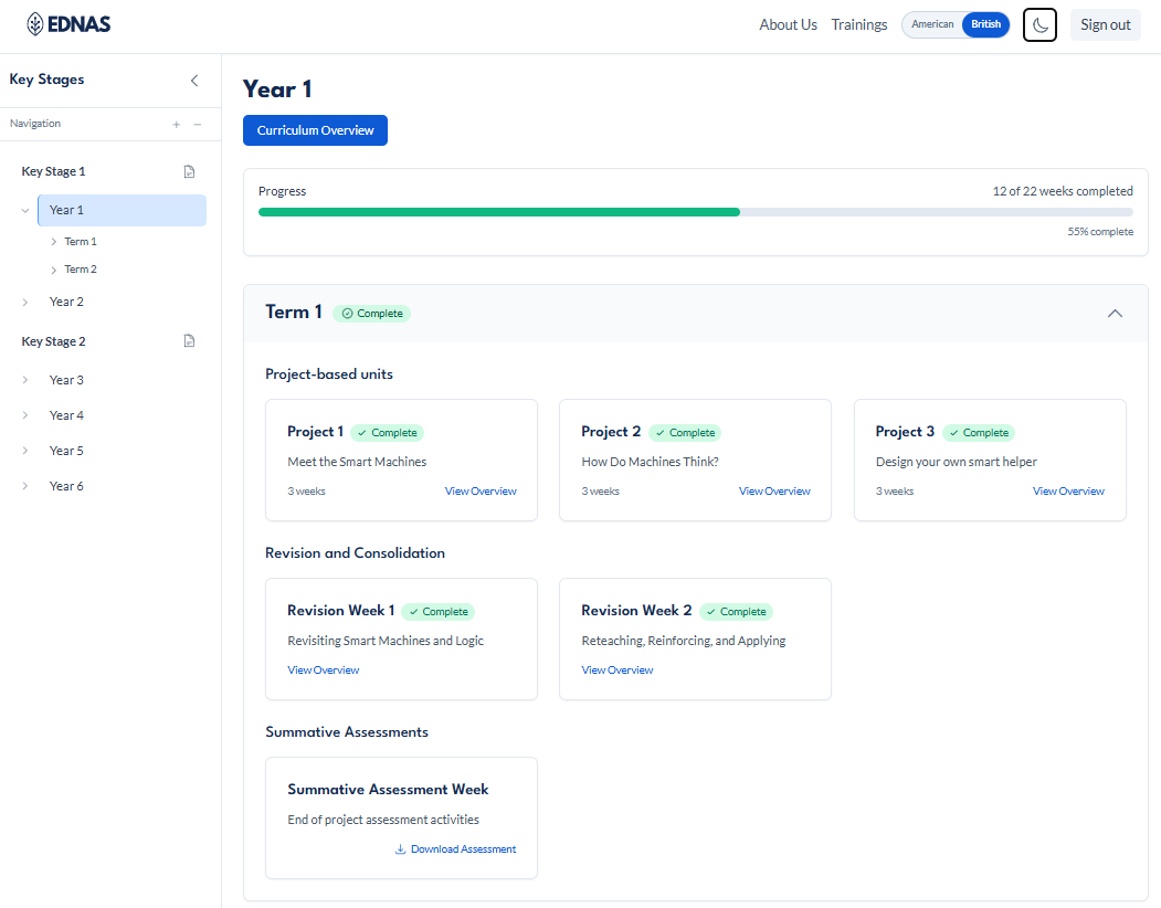 EDNAS AI curriculum for international schools — teacher resources and lesson plans for Primary and Secondary Schools