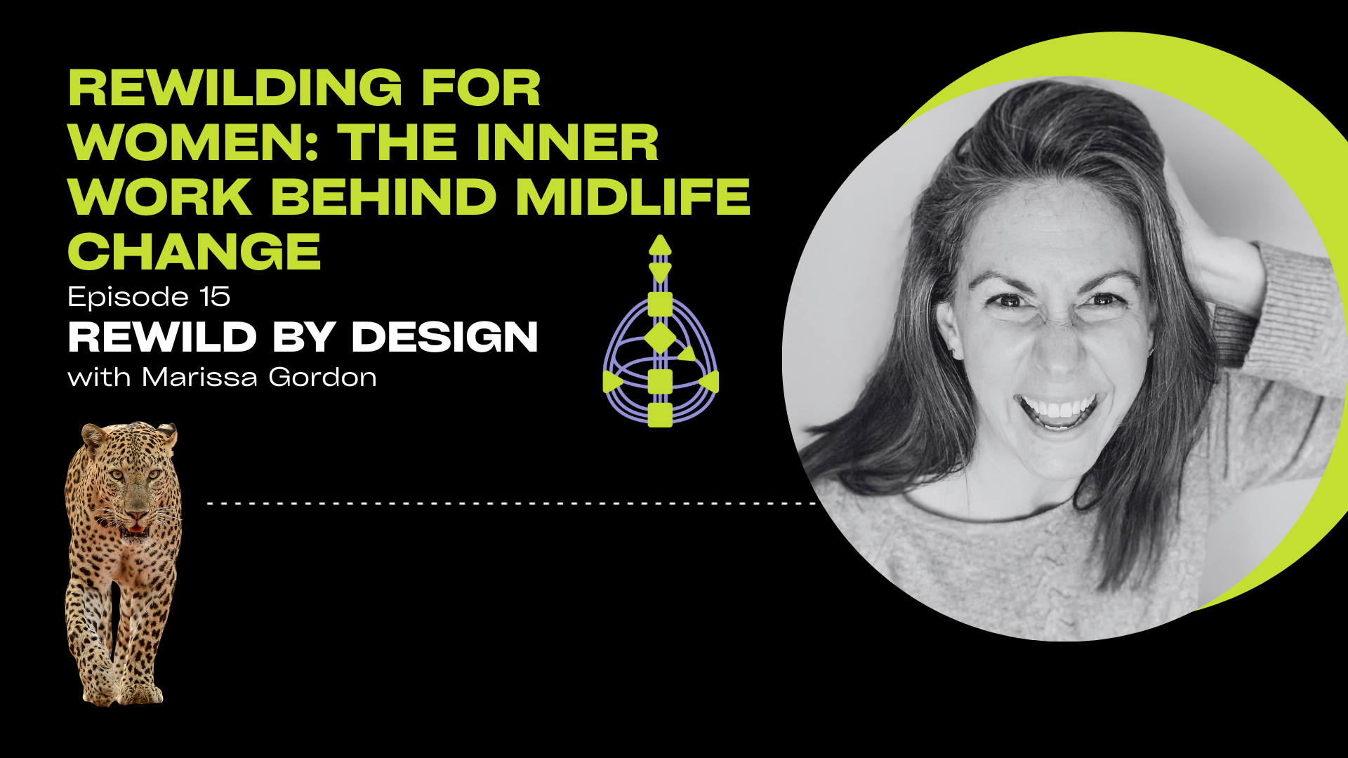 Rewilding for Women: The Inner Work Behind Midlife Change | Episode 15