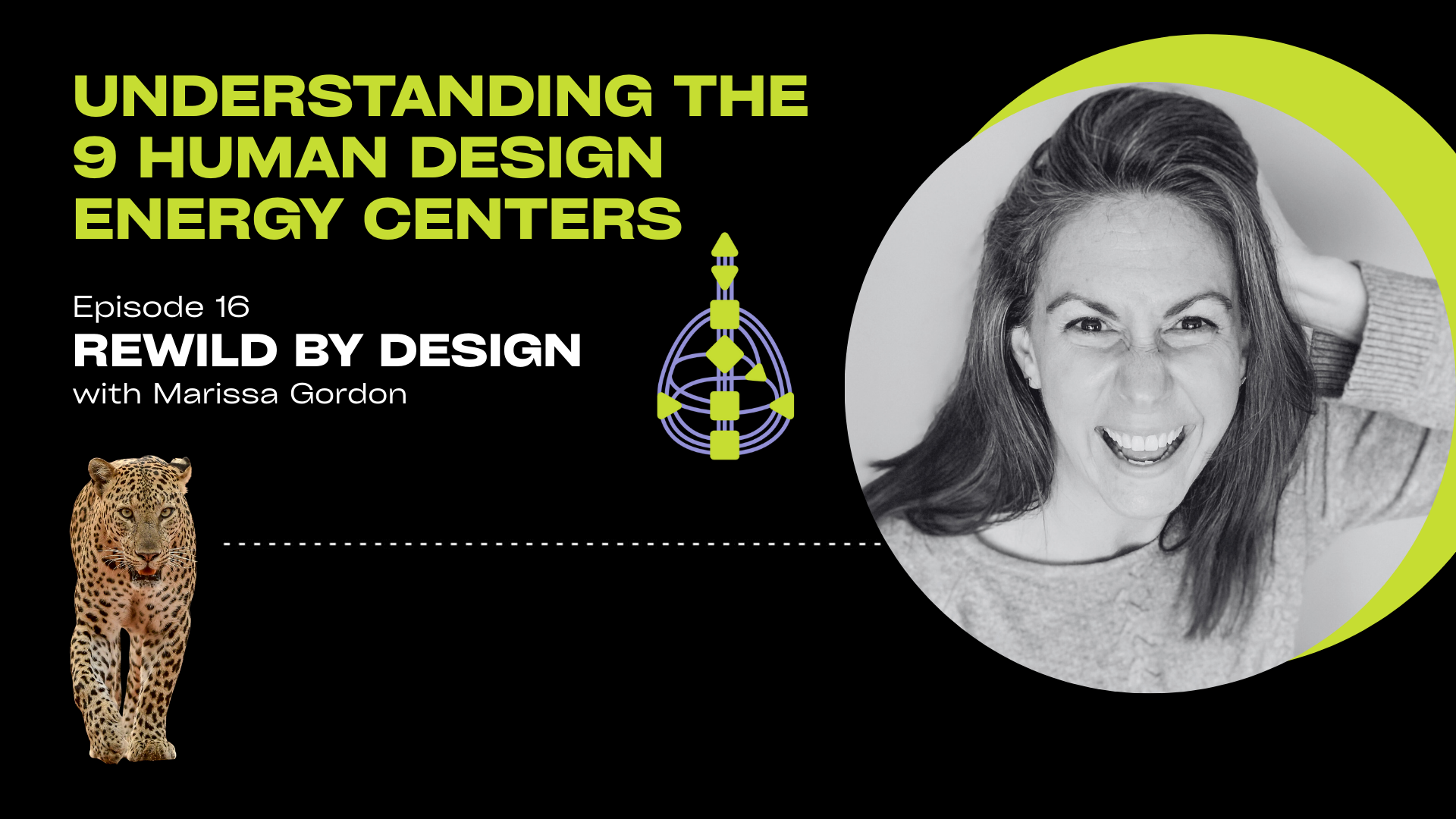 Understanding the 9 Human Design Energy Centers | Episode 16