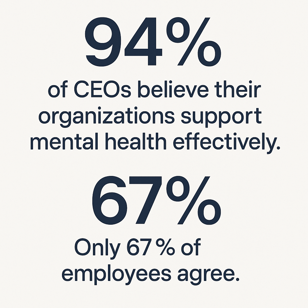 managing mental wellbeing in the workplace