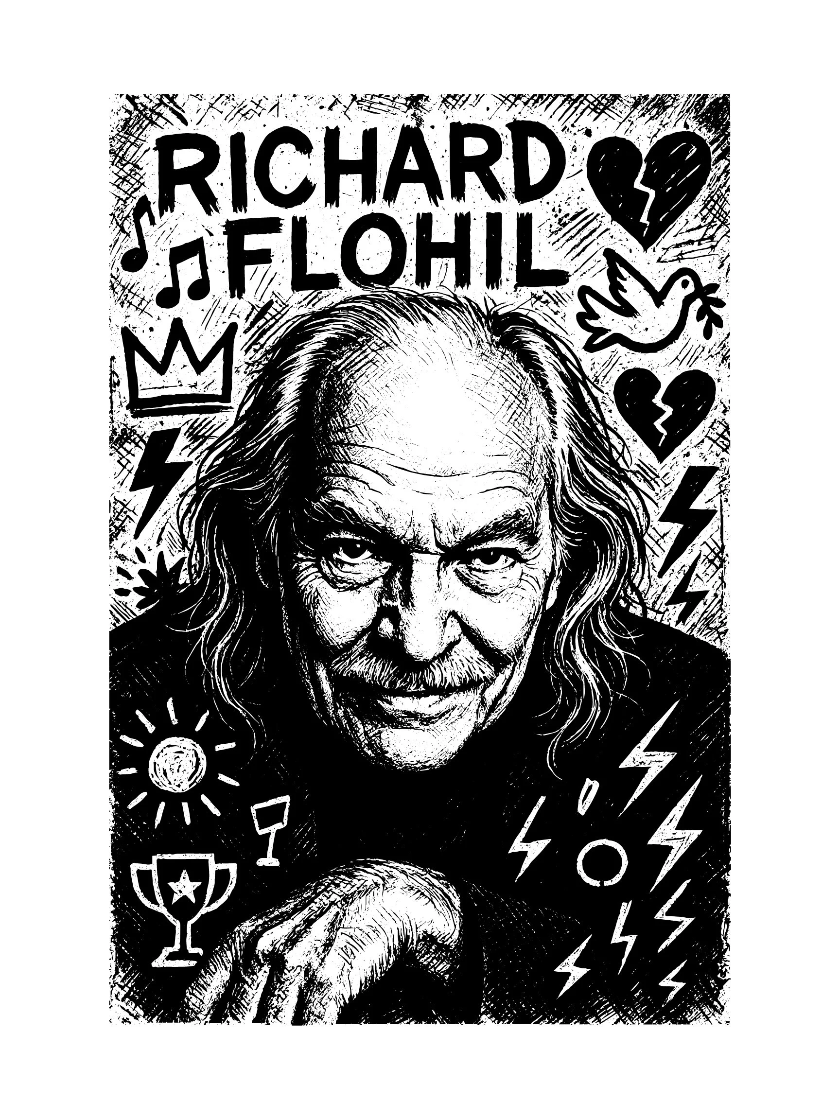 Richard Flohil