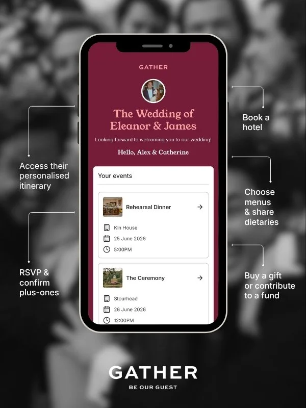Black and White photo of guests at a wedding, with a photo of the app, showing information for a Rehearsal Dinner and Ceremony. 