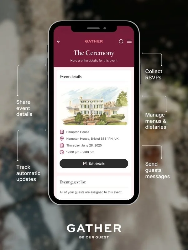 Black and White photo of guests at a wedding, with a photo of the app showing the wedding venue. 