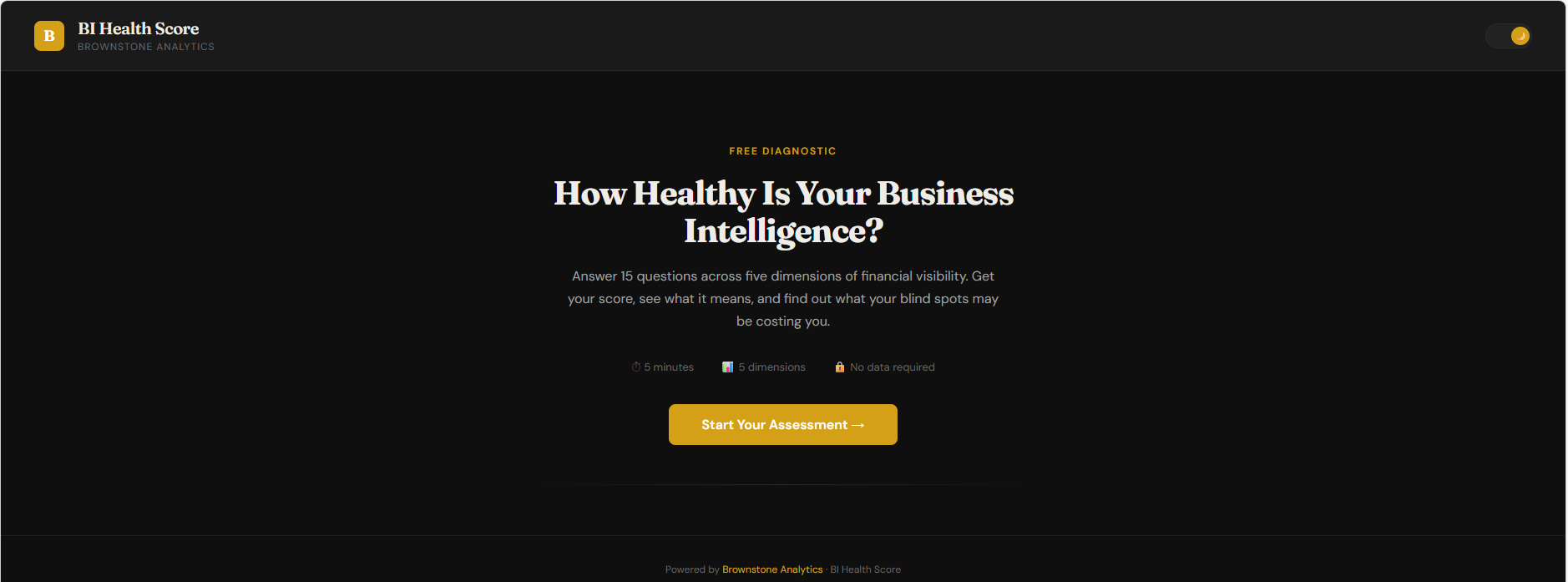 5 Numbers Every Small Business Owner Should Check Every Monday Morning