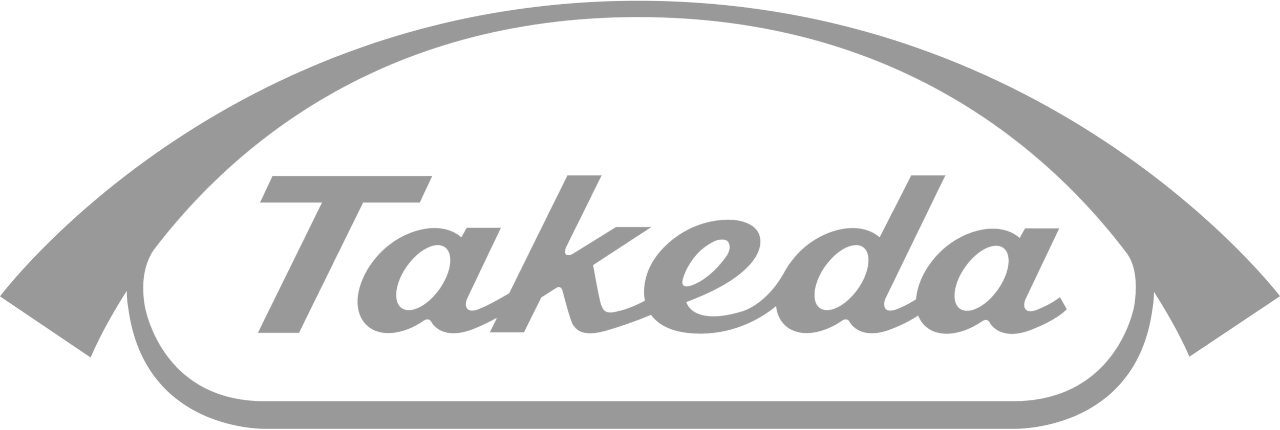 "Takeda" logo
