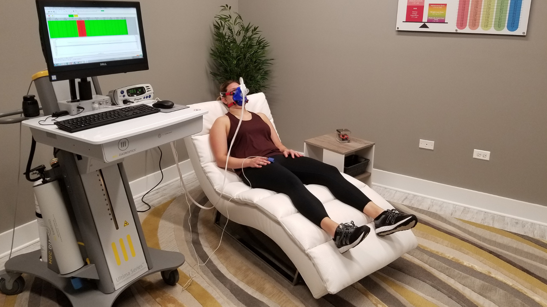 RMR Metabolism Test at DexaFit