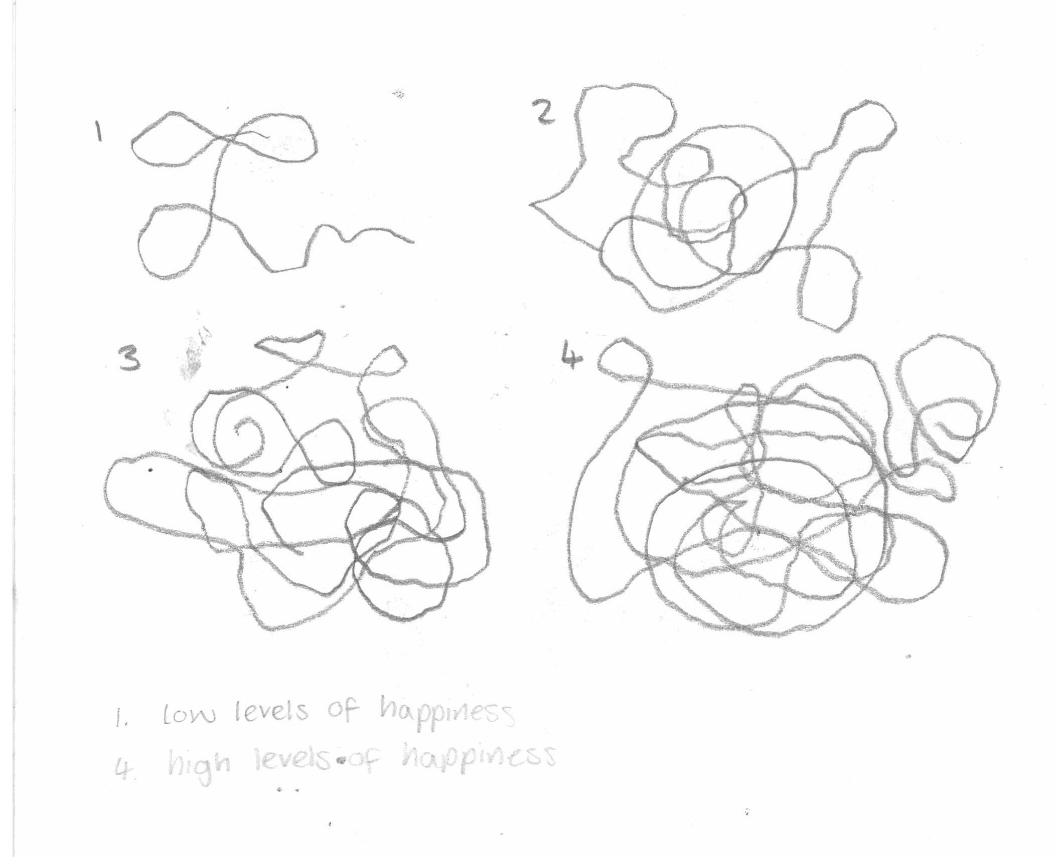 emotions_through_line.jpeg