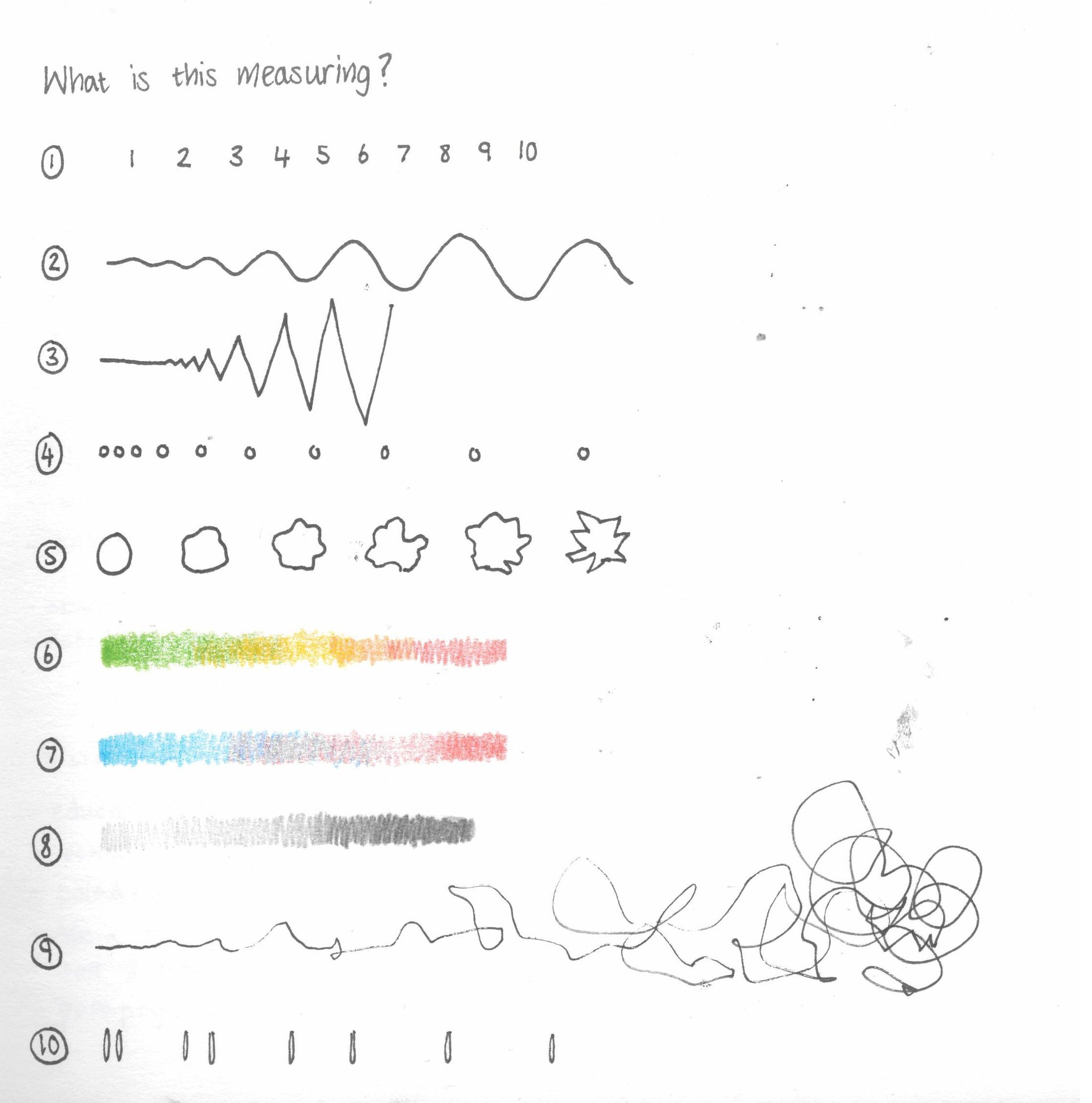 measuring.jpeg