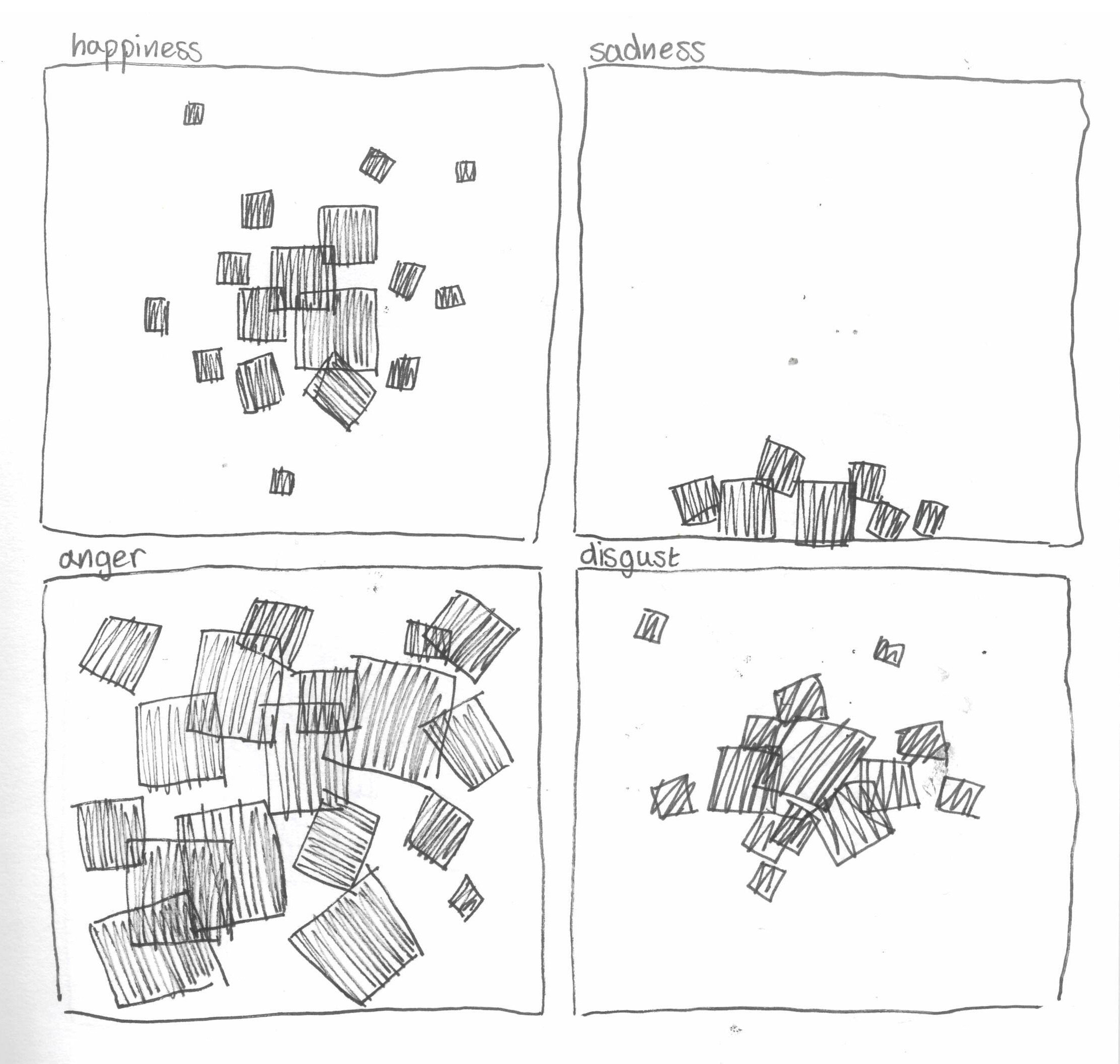 emotional_compositions_1.jpeg