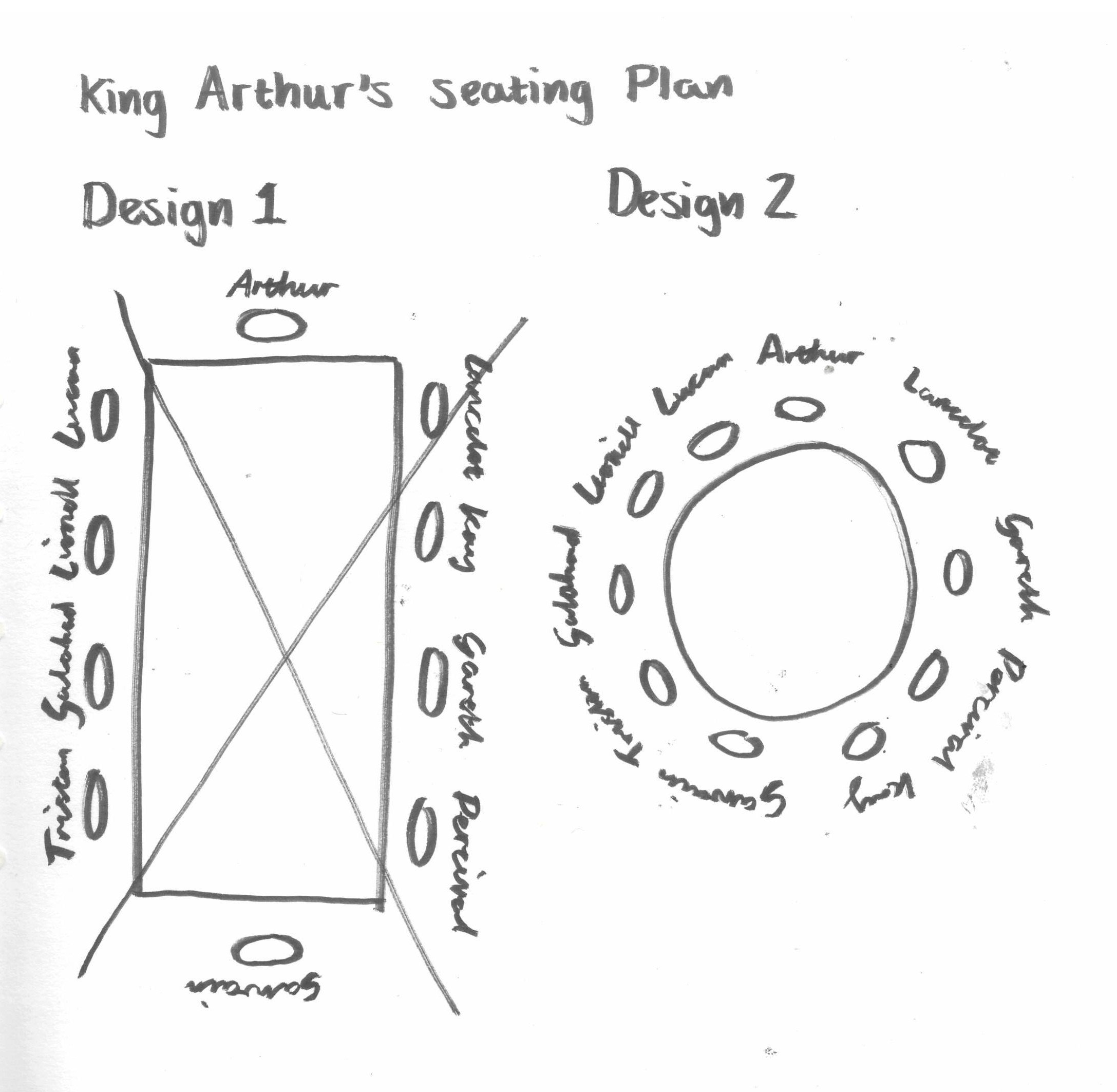 analysing_shape.jpeg